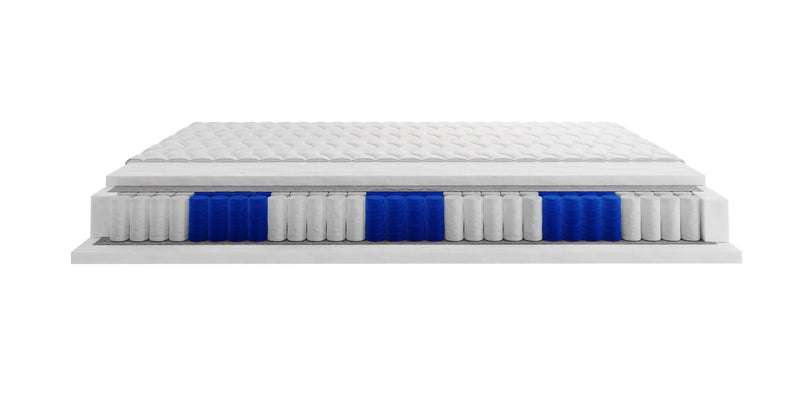 Materac kieszeniowy Cira przekrój! Heydoo.pl