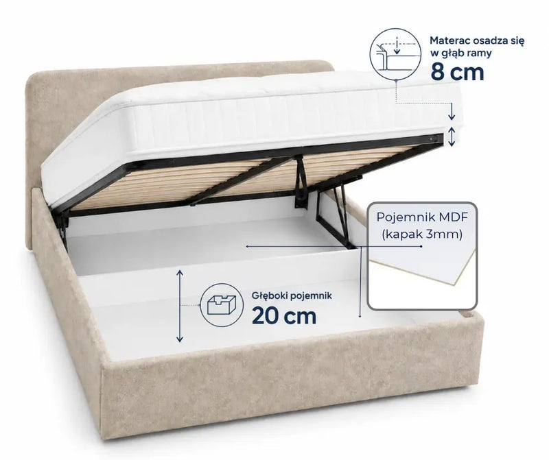 Beżowe łóżko tapicerowane Ivi 160x200 z pojemnikiem MDF o głębokości 20 cm i materacem wpuszczonym 8 cm w ramę