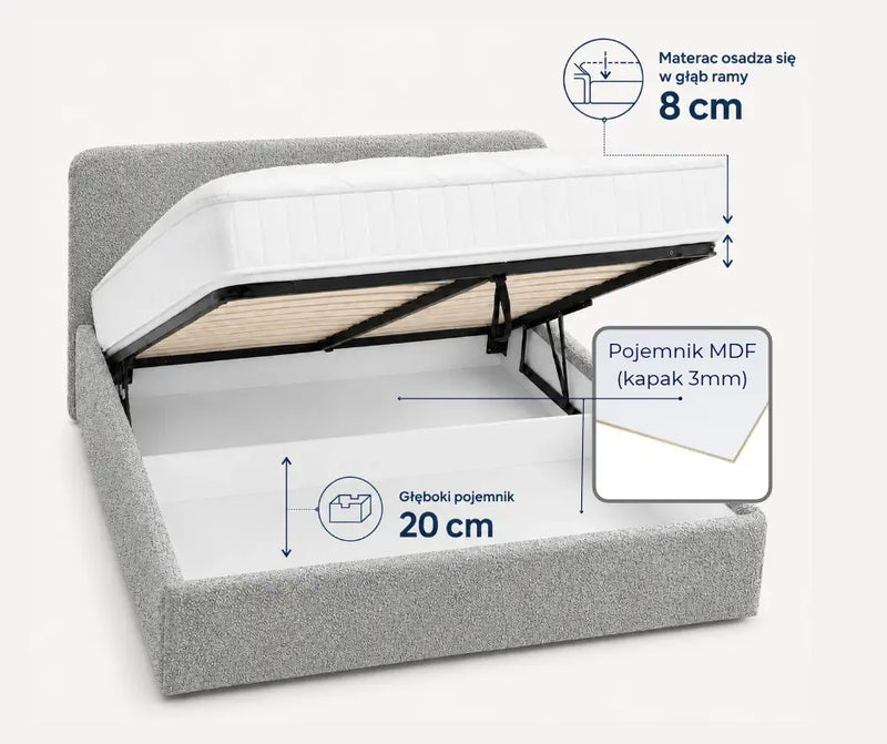 Łóżko tapicerowane Ivi 160x200 w kolorze ciepłym szarym z pojemnikiem MDF o głębokości 20 cm i materacem wpuszczonym 8 cm w ramę