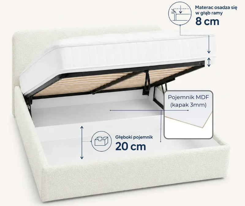 Kremowe łóżko tapicerowane Ivi 160x200 z pojemnikiem MDF o głębokości 20 cm i materacem wpuszczonym 8 cm w ramę
